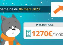 Image Après plusieurs semaines de baisse, le prix du fioul repart à la hausse